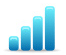 forecast chart